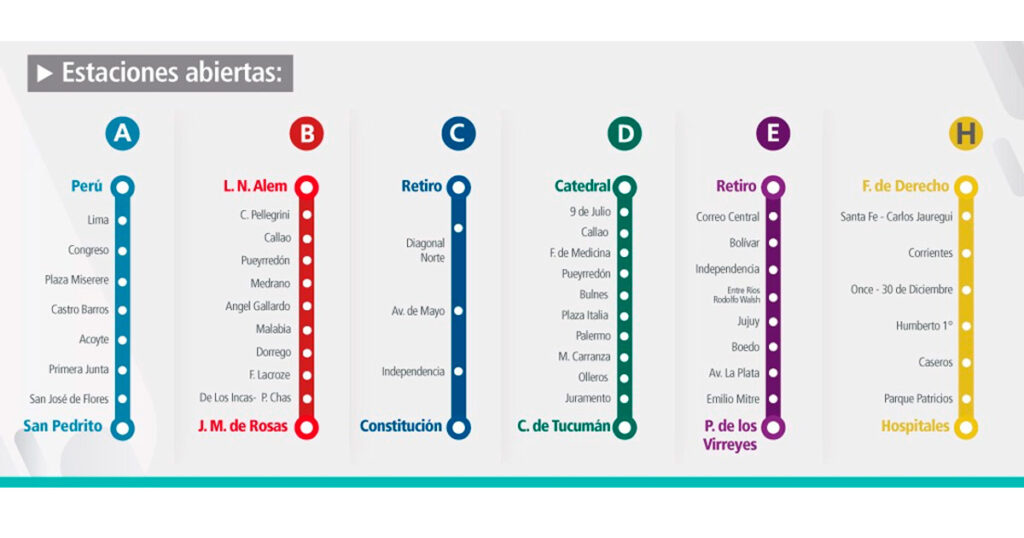 Anunciaron la apertura de cinco estaciones del Subte