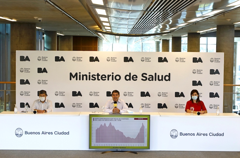 Coronavirus en CABA: cuál es la situación sanitaria al 20 de enero de 2021