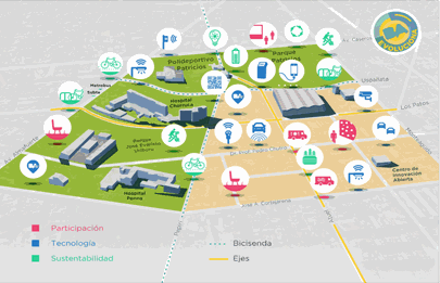 Política de descuentos de impuestos en el distrito tecnológico