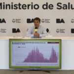 Coronavirus en CABA: a partir del viernes, los mayores de 80 años podrán sacar turno para vacunarse