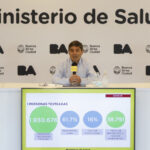Confirmado: las cepas de Manaos y de Gran Bretaña circulan en CABA