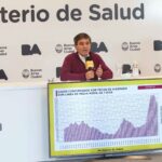 Quirós dijo que los contagios deben seguir a la baja para liberar las terapias intensivas