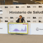 Nuevo informe del ministro Quirós sobre la situación sanitaria en la Ciudad