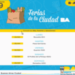 Días y horarios de ferias en la Comuna 9