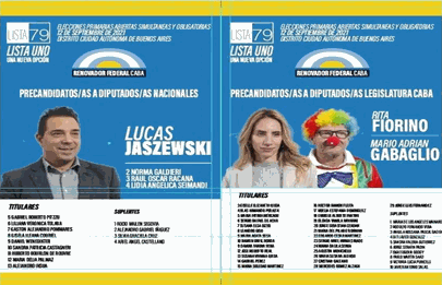 ¿Quién es el payaso precandidato a legislador originario del barrio de Barracas?