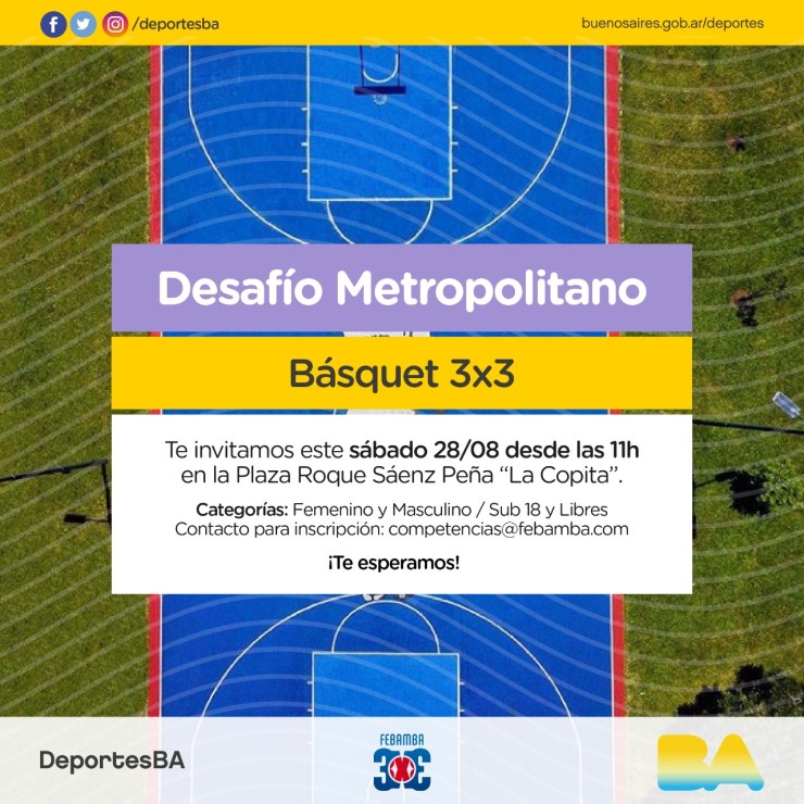La Copita será sede de un torneo de básquet 3×3 organizado por la Federación Metropolitana