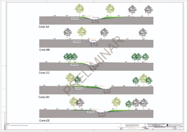 Sorpresa entre vecinos ante la propuesta de Ciudad para regenerar el Arroyo Medrano en el Parque Saavedra