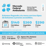 El Mercado Federal Ambulante llega a Nueva Pompeya