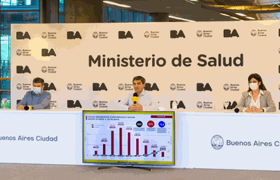 El Ministerio de Salud porteño brindó un nuevo informe sobre la situación sanitaria