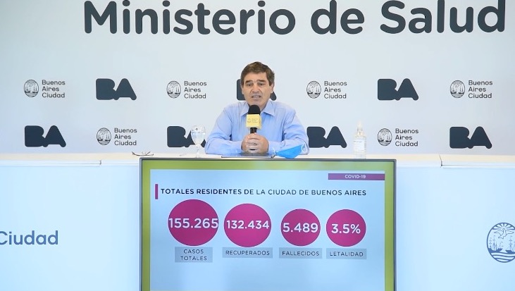 Quirós pidió usar barbijos “un poco más” pero dijo que “es correcto” el sentido de las medidas anunciadas por Nación