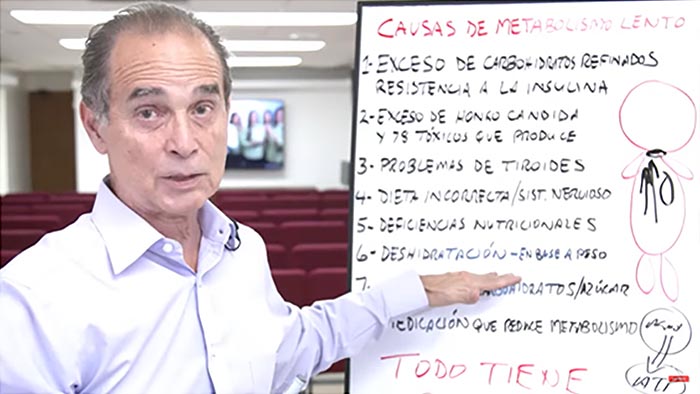 “Tu fuente de información correcta  sobre el metabolismo y la salud”