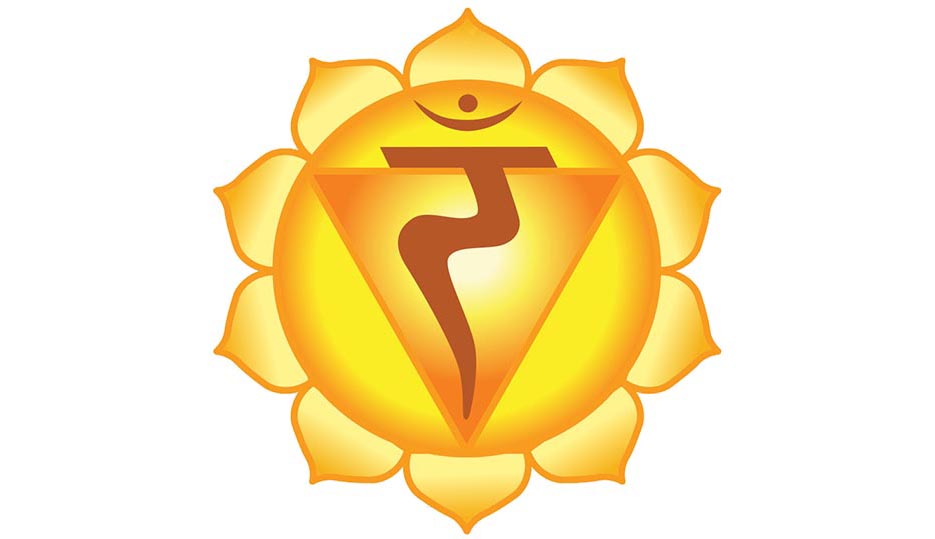 Activando tu voluntad personal