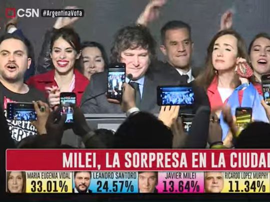 PASO en la Ciudad: Juntos lidera y la sorpresa libertaria