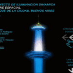 Proyecto de iluminación dinámica Torre Espacial de Soldati
