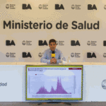 Fernán Quirós presentó un nuevo informe sobre la situación sanitaria