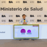  Nuevo informe del Ministerio de salud porteño sobre la situación sanitaria