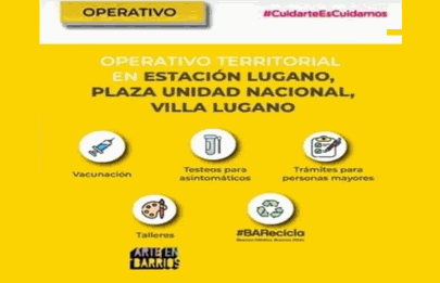 Operativo territorial del GCBA en estación Lugano