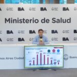 Quirós dijo que no será grave la llegada de nuevas variantes con el 85% de la población vacunada