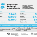 Mercado Federal Ambulante en la Comuna 7