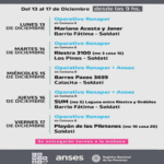 Acciones de la Comuna 8 el RENAPER y ANSES en Villa Soldati