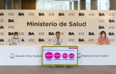 El Ministerio de Salud porteño dio un nuevo sobre la situación sanitaria