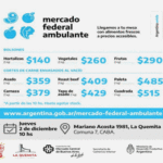 El Mercado Federal Ambulante llega a La Quemita