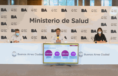 Ciudad: El Ministerio de Salud dio un nuevo informe sobre la situación sanitaria
