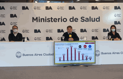 El Ministerio de Salud porteño brindó detalles sobre la situación sanitaria
