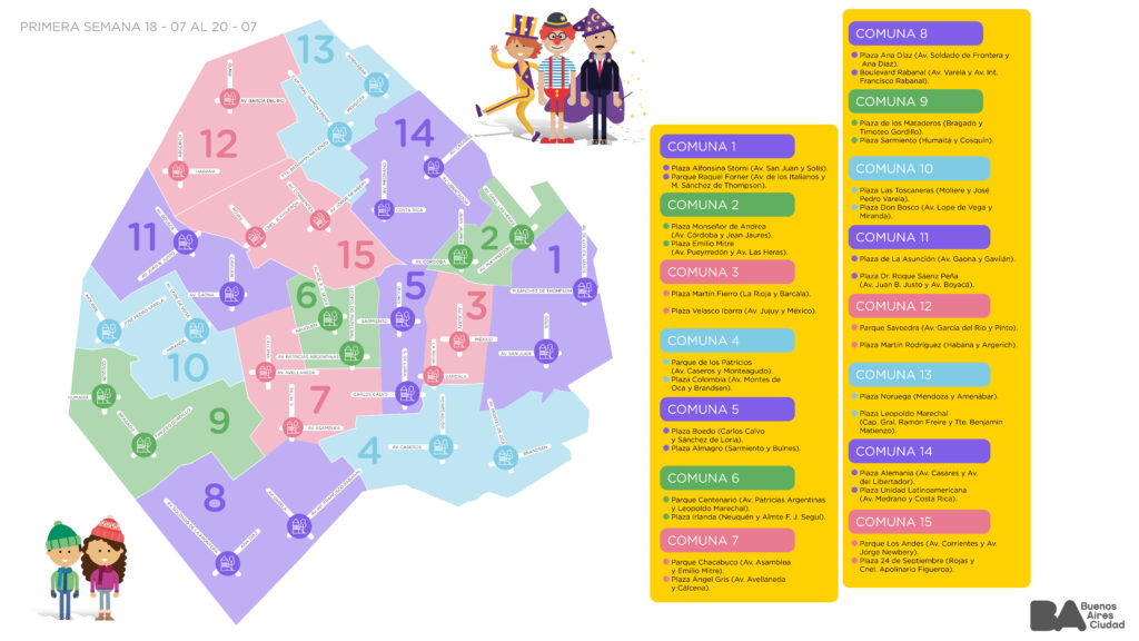Vacaciones de invierno: espectáculos gratuitos en las plazas Almagro, Boedo, 1 de Mayo, Velasco Ibarra, Manzana 66 y Martín Fierro