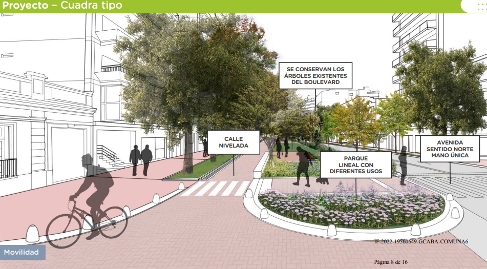 Caballito: la Justicia permite retomar las obras del Parque Lineal Honorio Pueyrredón y los vecinos protestarán