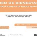Mataderos: Red de Bienestar ¿qué lugares te hacen bien?