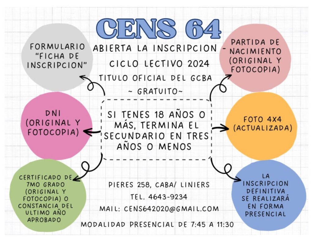 Punto de partida para terminar el secundario