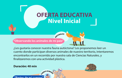 El museo Bernasconi sigue recibiendo jardines de infantes y escuelas primarias