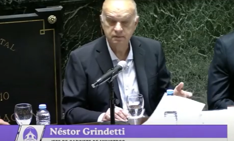 El Papelón de Grindetti en la Legislatura Porteña