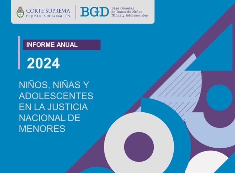 Causas penales contra 1788 niños, niñas y adolescentes en la CABA