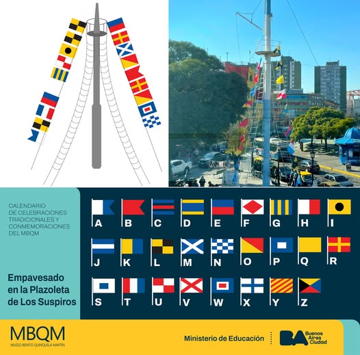 La Boca “intervenciones del MBQM