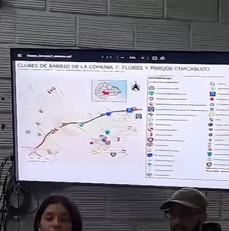 Estudiantes de la UBA presentan investigación y mapeo de clubes en la Comuna 7