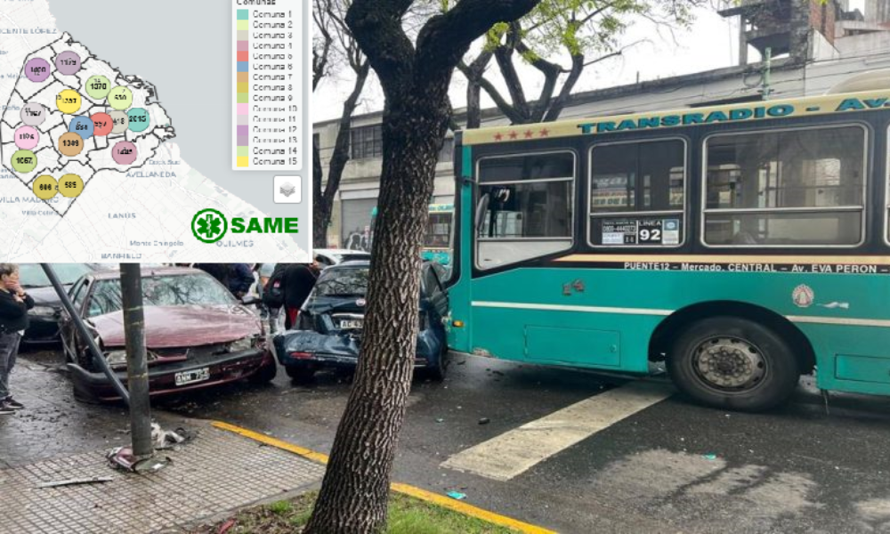 SAME revela 19.236 siniestros viales durante 2025: Comuna 9, en el 2°puesto de mayor riesgo