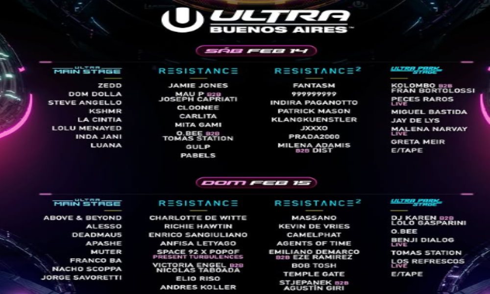 Se viene la Ultra Buenos Aires en Soldati