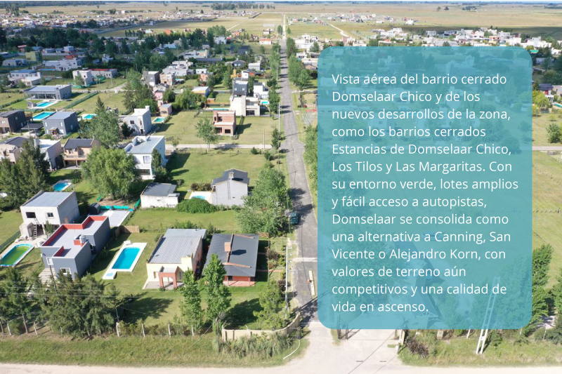 Barrios cerrados en Domselaar: cómo este modelo residencial se integra al crecimiento de la localidad