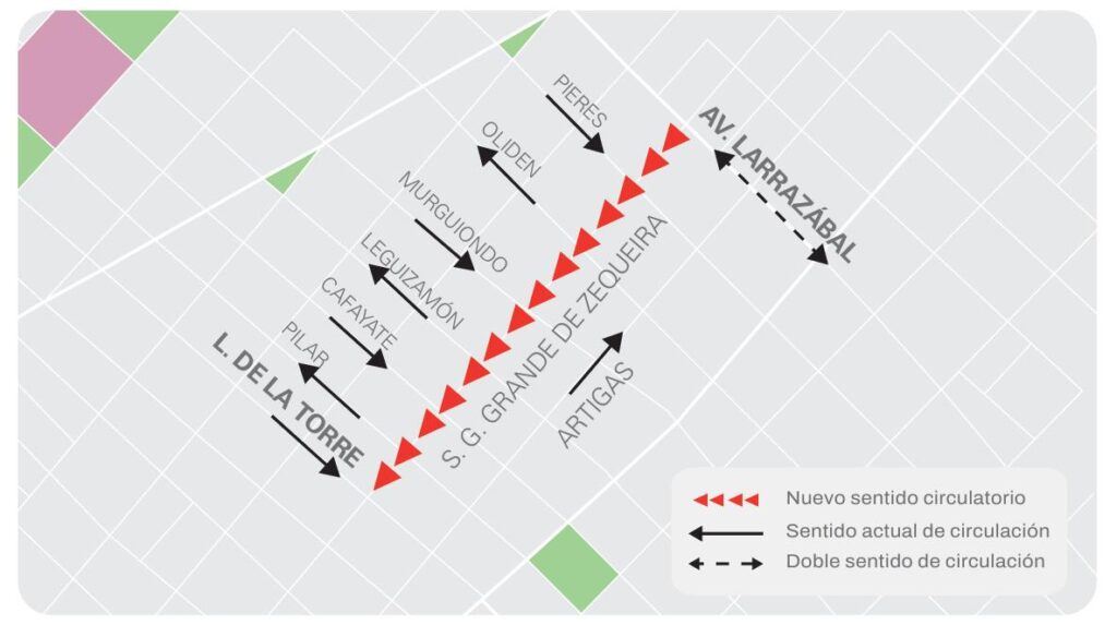 Continúan los cambios de mano en calles de Mataderos